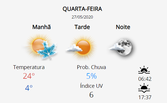 Com geada, frio deve continuar em Araraquara nesta quarta (27)