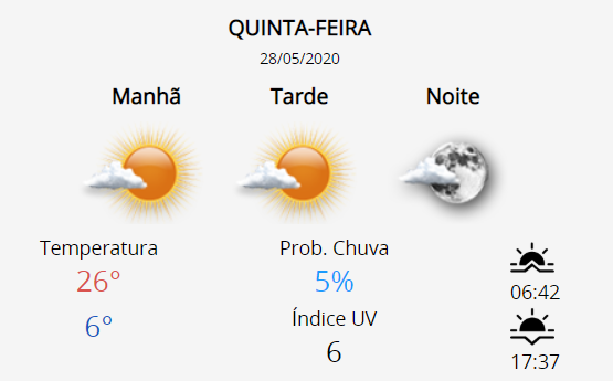 Frio diminui, mas deve permanecer em Araraquara nesta quinta (28)
