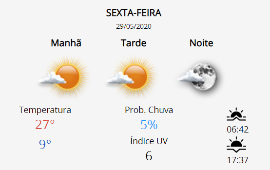 Frio deve continuar em Araraquara com mínima de 9ºC nesta sexta (29)