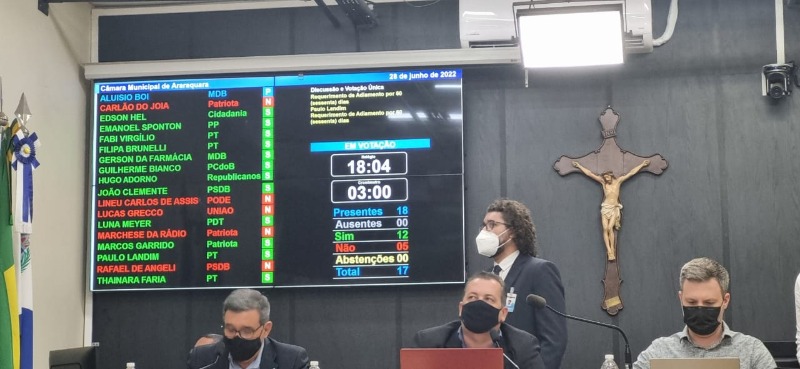 Câmara adia votação de contas do prefeito Edinho por 60 dias