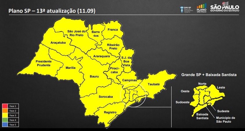Todas as regiões estão na fase amarela do Plano São Paulo