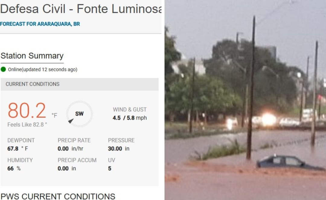 Araraquara passa a monitorar o clima em tempo real com estação própria da Defesa Civil