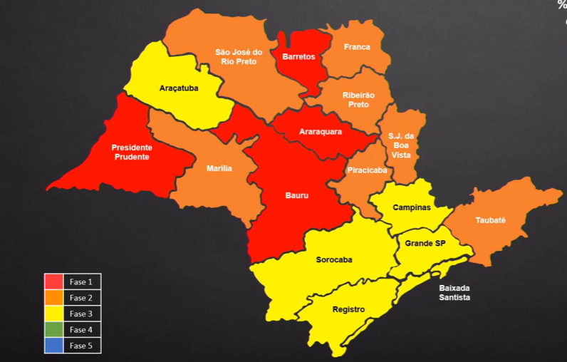 Região de Araraquara continua na fase vermelha do Plano SP