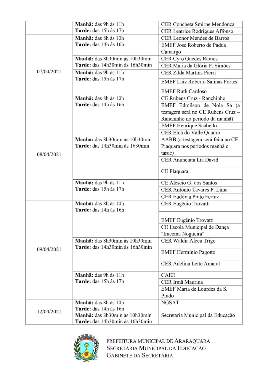 Testagem dos profissionais da Educação começa na segunda (29)