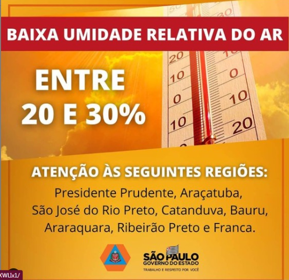 Confira a previsão do tempo para esta quinta-feira (15) em Araraquara