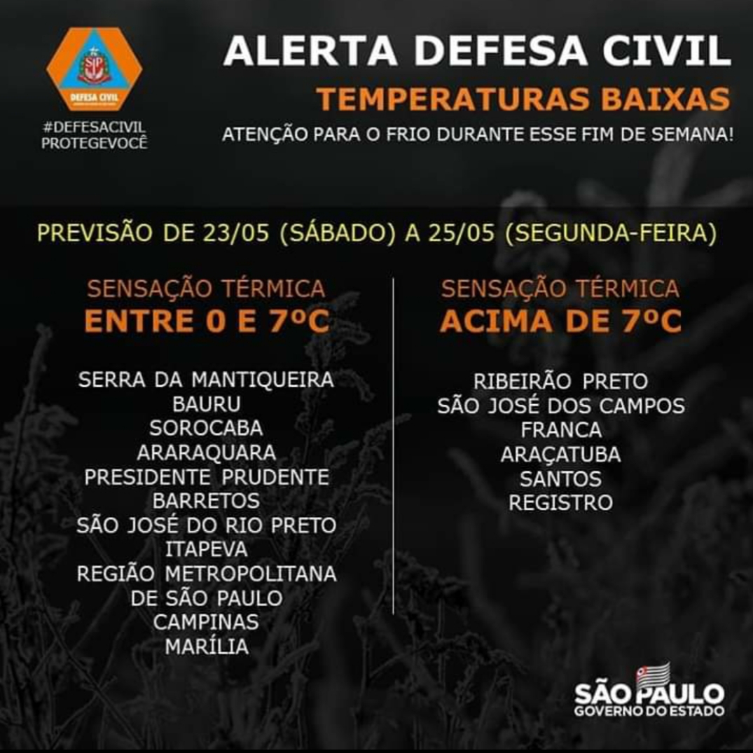 Araraquara enfrentará onda de frio e Defesa Civil faz alerta