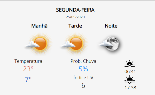 Mesmo com Sol, frio em Araraquara deve atingir 7ºC nesta segunda (25)
