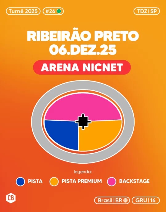 Foto: Divulgação/Mapa do Evento