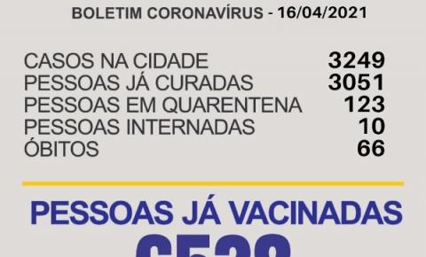 Américo Brasiliense confirma mais uma morte por coronavírus